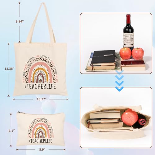 Tecanne Teacher Appreciation Gift Box – Includes Tote, Candle, and Mug