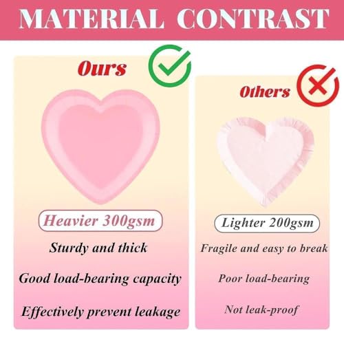 40-Pack Pink Heart Shaped Disposable Plates - 9 Inch Party Supplies