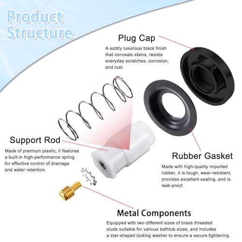 Matte Black Bathtub Drain Stopper with 3/8" & 5/16" Studs