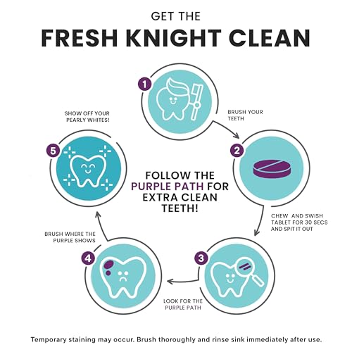 Fresh Knight Plaque Disclosing Tablets, Berry Flavor, 192 Count