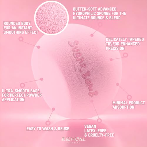 Richual Beauty Sugar Bomb Pink Makeup Sponge Set – Marshmallow Soft Blender for Face & Body