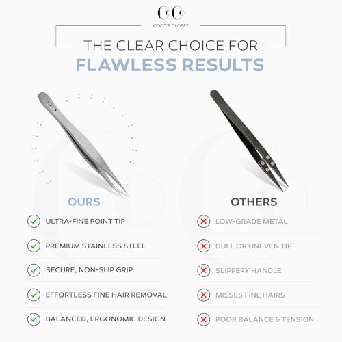 Coco's Closet Pointed Isolation Tweezers - Stainless Steel for Lash Extensions