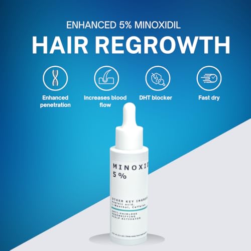 Minoxidil 5% Hair Growth Solution for Men and Women - 2.1 fl oz