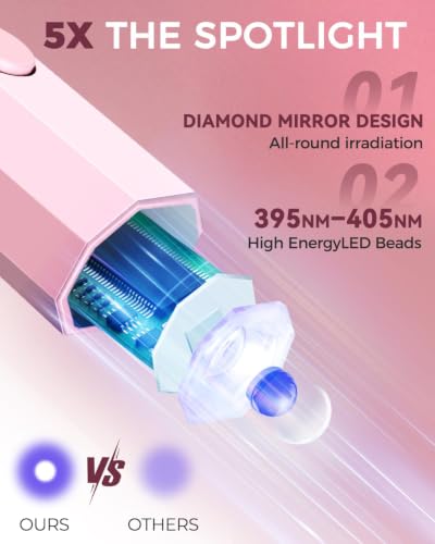 mlogiroa Handheld UV Nail Light - 3W Portable LED Lamp with Timer
