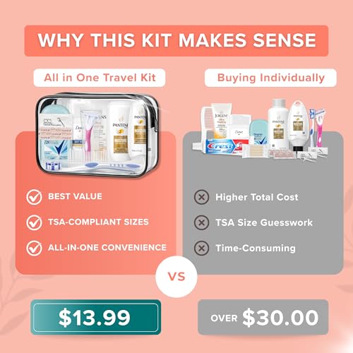 15 Piece Set Women¡¯s Travel & Hygiene Kit with Clear Toiletry Bag, Personal Care Essentials, Single Kit or Bulk Case Packs, TSA Approved Toiletry Kit for Travel, Vacation, Everyday Essentials