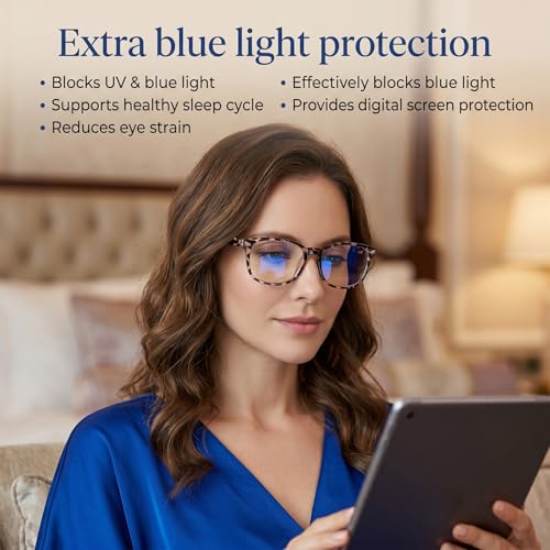 CHEERS DEVICES 5-Pack Round Reading Glasses, Mix Color, UV400