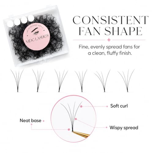 MDC LASHES 10D Promade Volume Fans - 11mm 0.05mm Thickness PBT Lash Clusters