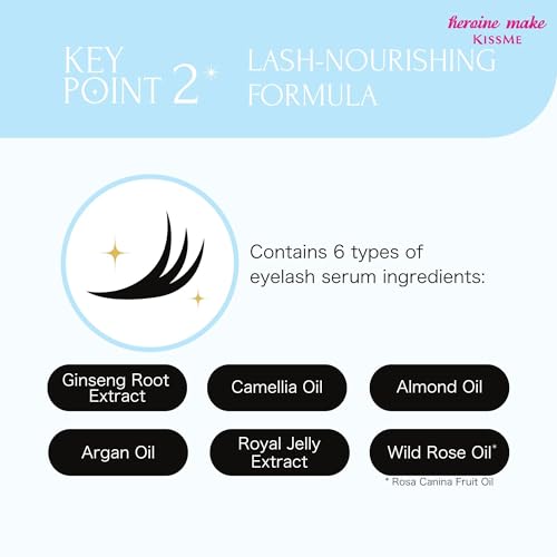 Heroine Make Waterproof Mascara Remover Wand | Gentle Eye Makeup Remover for Sensitive Eyes | Travel Size