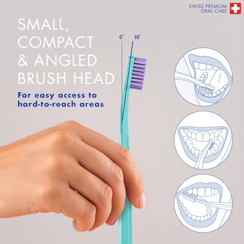Curaprox CS 1560 Soft Toothbrush - Gentle Oral Care for Sensitive Gums