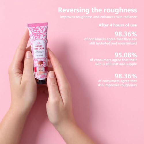 5-Pack Mini Hand Cream Set with Natural Fragrance - 30ml