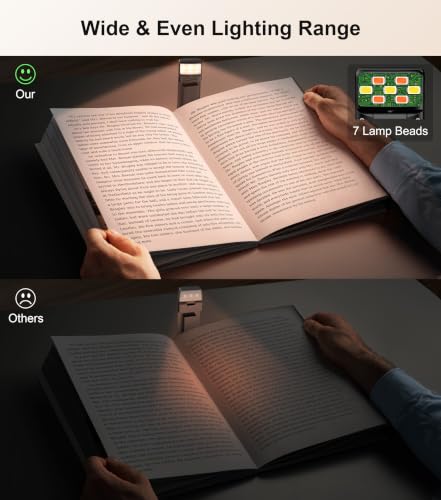 Gritin Rechargeable Clip-On LED Book Light - 3 Colors, 5 Brightness Levels, Eye-Caring Design