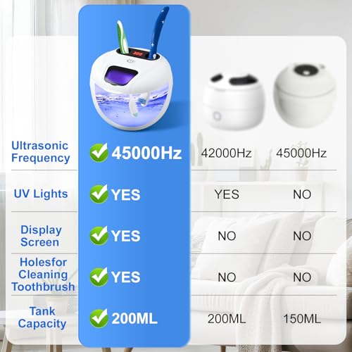 Hossili Upgraded Ultrasonic Retainer Cleaner, 200ML Dental Pod - White