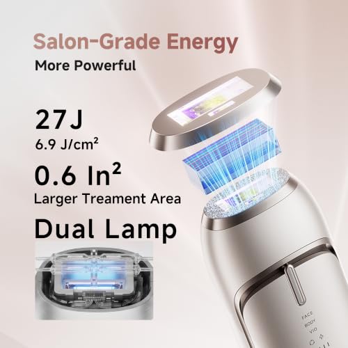 Dreame Nova IPL Hair Removal with Dual-Lamp 27J Output, Sapphire ICE Cooling, 3.9cm©÷ Window, 0.2s Flash, Adaptizone AI Detection, Photon Skincare, Up to 96% Reduction Full-Body for Women and Men