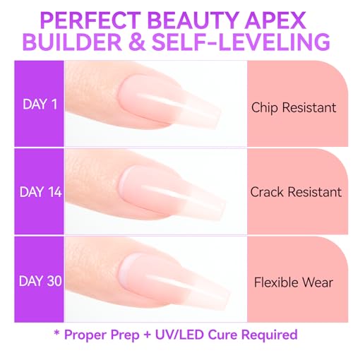 Gelike EC 6-in-2 Jelly Builder Gel Nail Glue Nude Pink - UV Rubber Base for Short Extensions & Tips, 3 - Nude
