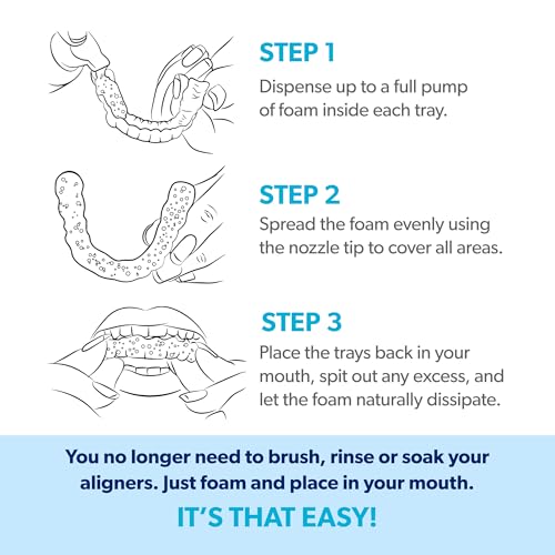 EverSmile AlignerFresh Cleaner Foam for Invisalign & Retainers - 25ml