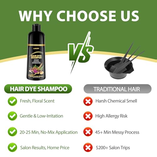 Lunory Blonde Brown Hair Dye Shampoo for Gray Coverage - 3 in 1 Formula