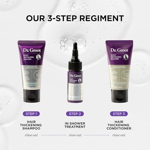 Dr. Groot Scalp Revitalizing Solution Travel Set
