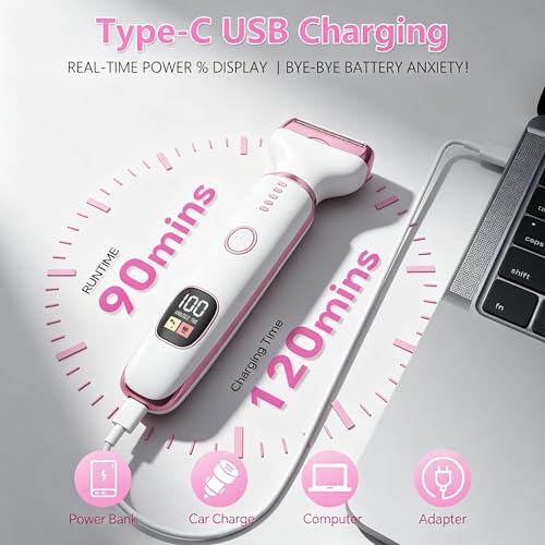 RUIM 5-in-1 Women's Electric Shaver & Hair Trimmer Kit - for Legs, Underarms, Bikini Line, Face & Body, Painless Cordless Wet/Dry Razor, Waterproof & USB Rechargeable for Women Grooming