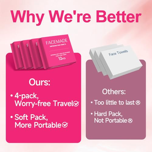FACEMADE Disposable Travel Face Towels 48 Count (4 Packs) - Soft & Absorbent