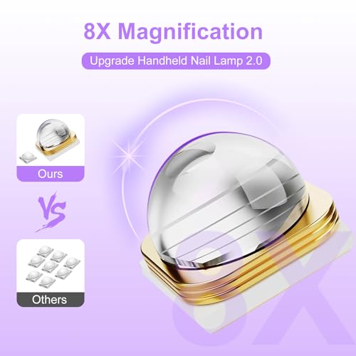 Asimebesty Portable Mini UV LED Nail Lamp - Rechargeable Cordless Nail Dryer