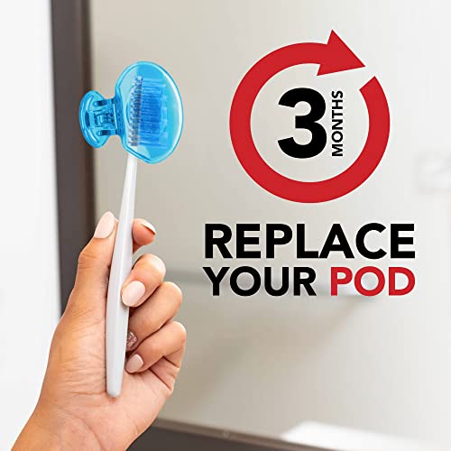 Steripod Toothbrush Protectors, Clip-On Covers for Manual & Electric, 4 Pack