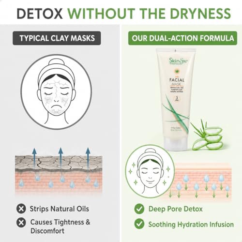 SkinSpa Bentonite Clay Face Mask for Deep Pore Detox & Hydration, 8 oz