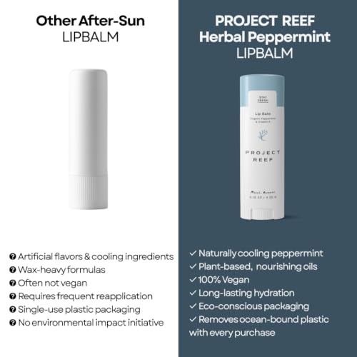 Project Reef Herbal Peppermint Lip Balm 2 Pack - Hydrating Organic Lip Care