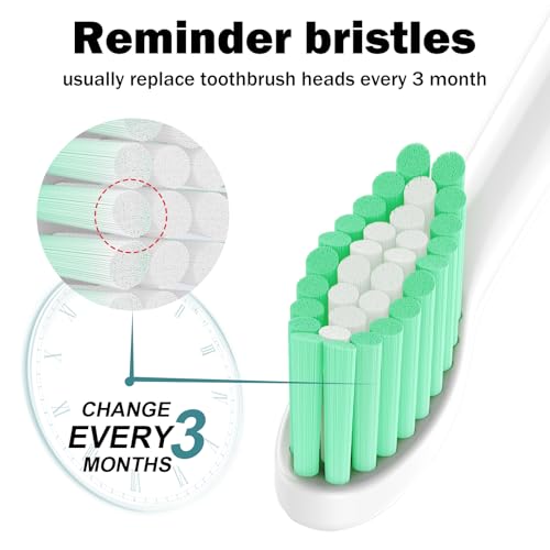 HAPPYMOMO 6 Pack Replacement Toothbrush Heads for Philips Sonicare E-Series, Essence, Xtreme, Elite, Advance & CleanCare