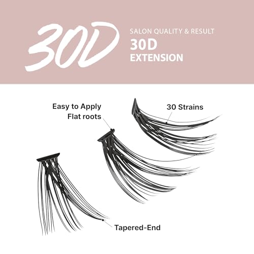 i•ENVY 30D Pre-Fanned Volume Cluster Lashes - J Curl
