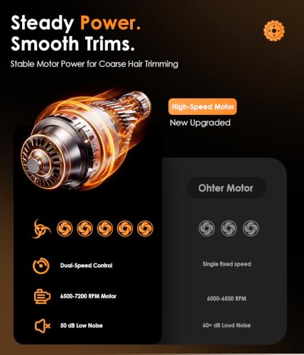 TEKARC Professional T-Blade Hair & Beard Trimmer, Cordless USB-C Rechargeable