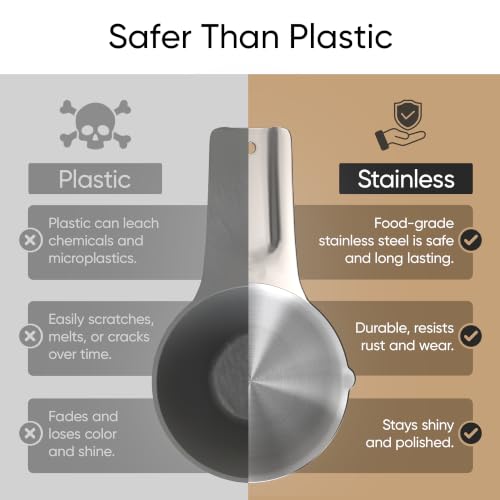 Color Up ⅓ Cup Stainless Steel Measuring Cup - Accurate & Durable