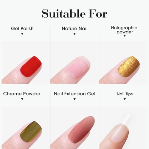 VENALISA Matte Gel Top Coat - Long Lasting No Wipe Nail Polish