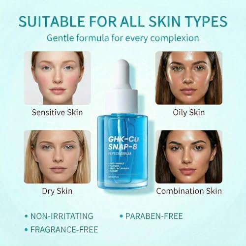 Grospe GHK-Cu Copper Peptide Serum for Face, Anti-Aging & Firming, 1 Fl Oz