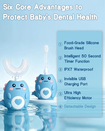 Kids Sonic U-Shaped Toothbrush with 4 Heads & 3 Modes - Blue
