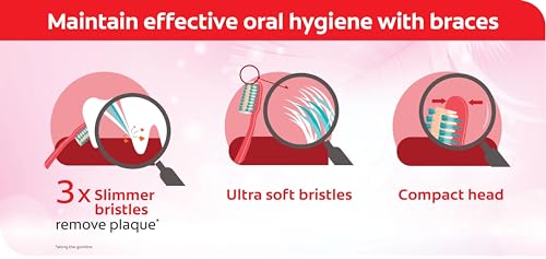 Colgate Ortho Slim Soft Toothbrush for Braces - 2 Pack