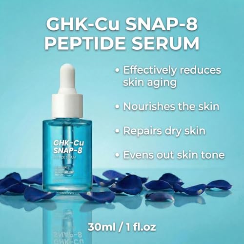 Grospe GHK-Cu Copper Peptide Serum for Face, Anti-Aging & Firming, 1 Fl Oz