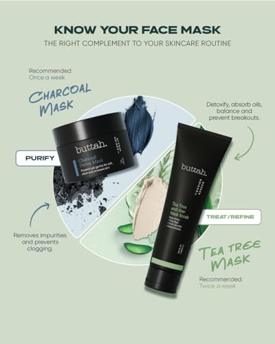 Buttah Skin Tea Tree & Aloe Exfoliating Scrub 3oz - Gentle Cleanser for All Skin Types