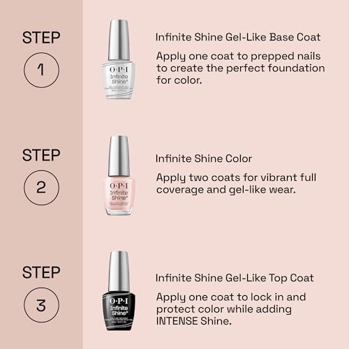 OPI Infinite Shine Nail Polish - Follow the Ice Green Truck | Icy Teal Crème