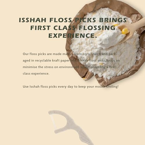 Isshah Twin Thread Dental Floss Picks - 300 Count - Mint Flavored