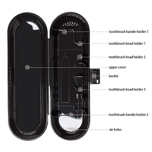 Nincha Black Electric Toothbrush Travel Case for Fairywill/Seago/Teethory/Sonic Brushes