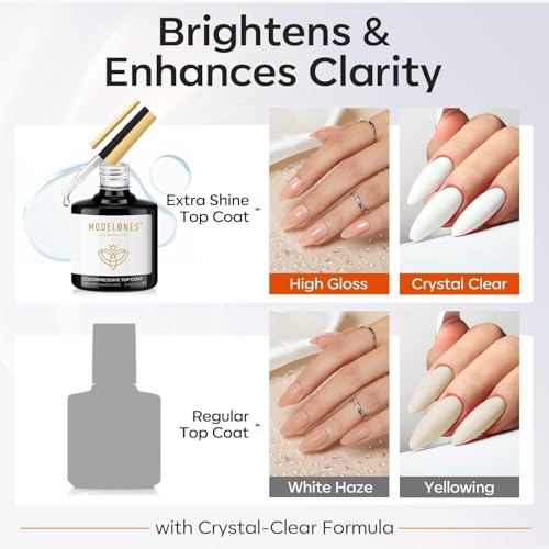 Modelones Extra Glossy Gel Top Coat - Clear UV/LED Nail Sealant, 15ml