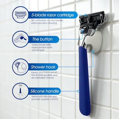 Refillable 5-Blade Razor Kit for Men & Women - Full-Body Shaving System