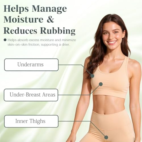 Intertrigo Relief Cream - 2oz Skin Fold Care for Chafing