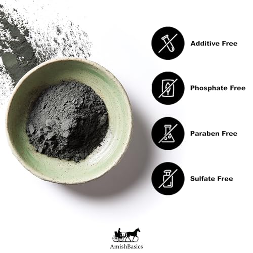 Activated Charcoal Clay Mask for Men | Deep Cleansing & Detox