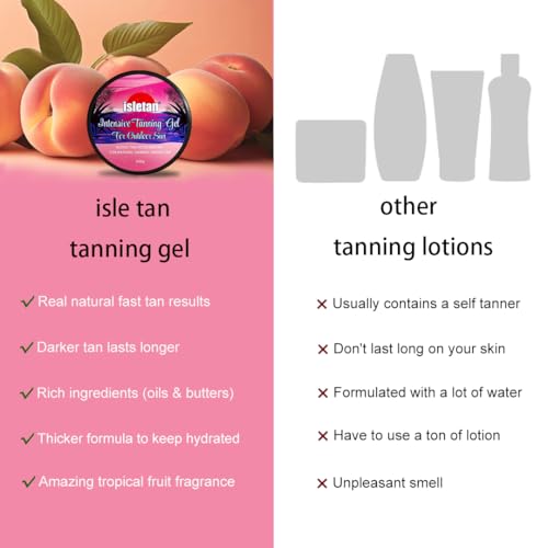 Isletan Intensive Tanning Gel with Peach - 200g Natural Tan Accelerator