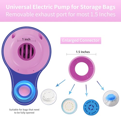 HOTBAG Electric Vacuum Pump for Travel Storage Bags - 55W Portable Sealer