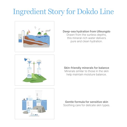 ROUND LAB 1025 Dokdo Cleansing Oil 6.76 Fl Oz - Unscented Makeup Remover for Sensitive Skin