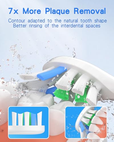 8 Replacement Brush Heads for Waterpik Sonic Fusion 2.0 SF-01W SF-02W