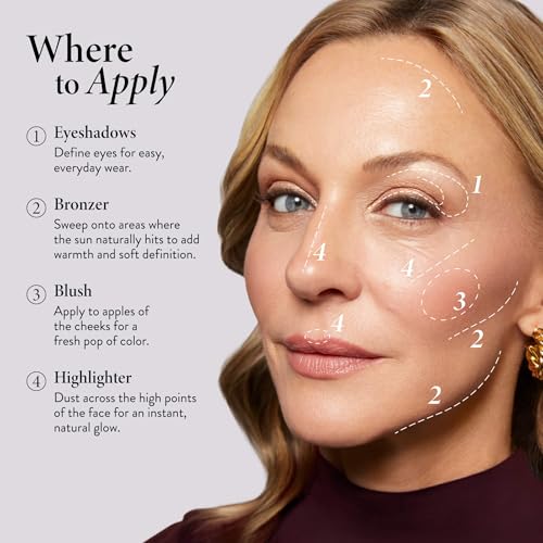 LAURA GELLER NEW YORK Baked Starter Kit- Baked Balance-n-Brighten, Fair + Best of the Best Tuscan Dreams Face Palette + Retractable Angled Kabuki Brush