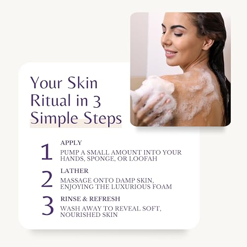 EDENIKA BOTANICALS Lavender Body Wash 2-Pack 16 Fl Oz | Relaxing, Moisturizing & Vegan